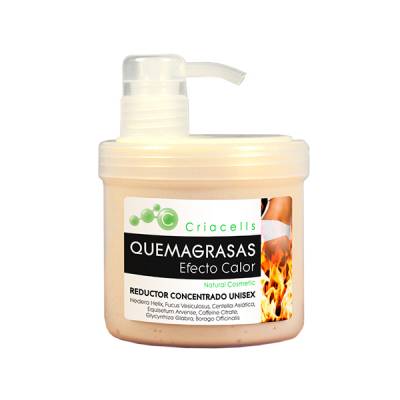 Dí adiós a la celulitis con Criacells!!